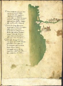 Page from the notebooks of Leonardo da Vinci Page from the notebooks of Leonardo da Vinci